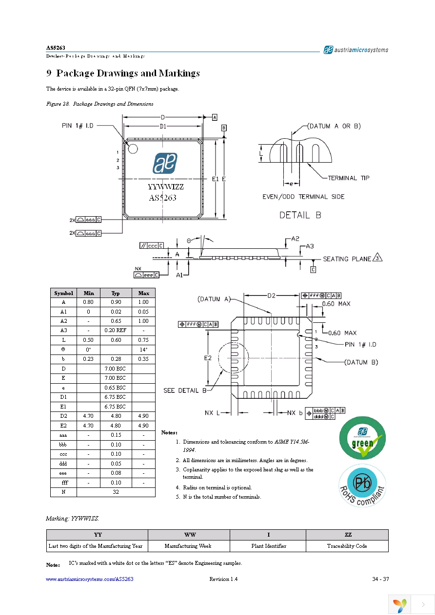 AS5263 DB Page 35